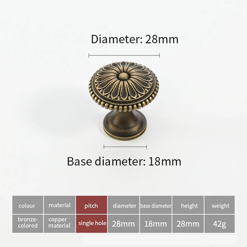 JAYA Antique Bronze Solid Brass Cabinet Handles Wardrobe Pull Cupboard Door Knob Kitchen Accessories Retro Furniture Hardware