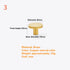 JAYA Brass Drawer Pulls Handles High Quality Kitchen Cabinet Furniture Knob Handles Brass  Handle Knobs